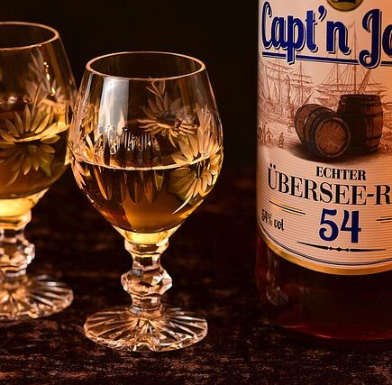 Can Christians Consume Alcohol